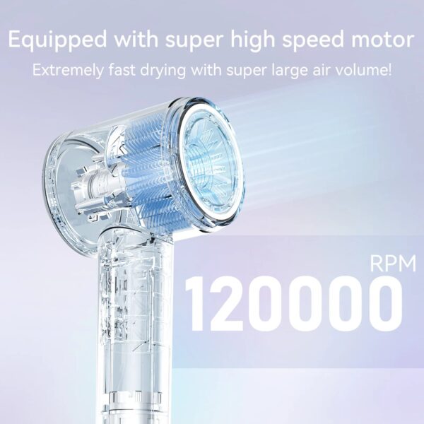 ANLAN Anion High Speed Hair Dryer Negative Ion 120000 Rpm Hair Dryers Professional Hair Care Magnetic 3